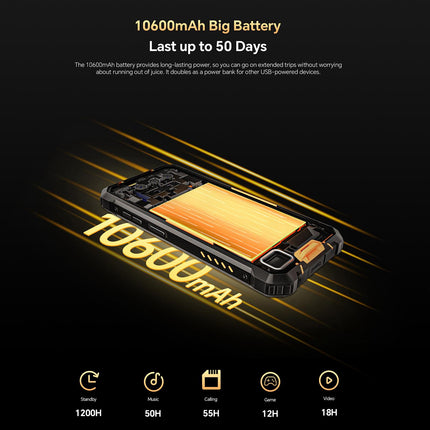 Oukitel WP23 Plus Teléfono Resistente 8GB 256GB Pantalla 6.52