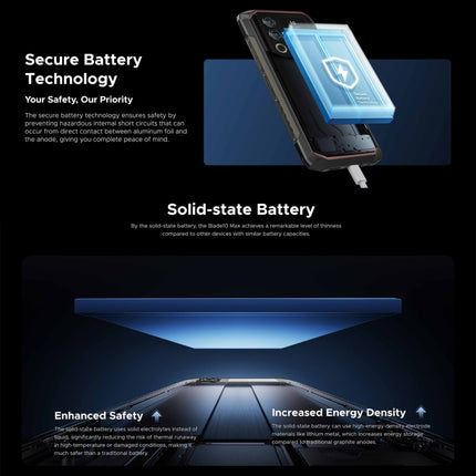 DOOGEE Blade 10 Max Smartphone Red 8GB+256GB 4G NFC Android 14