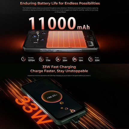 Oukitel WP55 Pro Teléfono Rugerizado 16GB 512GB Pantalla 6.6