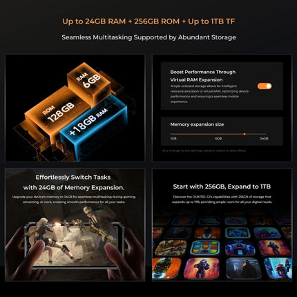 Oukitel G1 Teléfono Robusto 6GB+256GB 4G Resistente Duradero