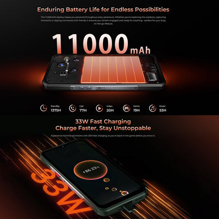 Oukitel WP55 Teléfono Rugerizado 12GB 256GB Pantalla 6.6" 5G