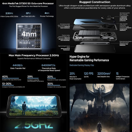 DOOGEE V40 Pro Smartphone 16GB+512GB 6.78in Android 14 5G Resistente