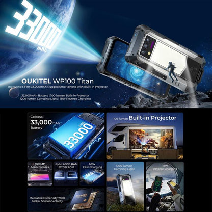 Oukitel WP100 TITAN Teléfono Rugged 5G 16GB+512GB Batería 33000mAh Cámara 200MP