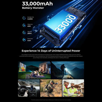 Oukitel WP100 TITAN Teléfono Rugged 5G 16GB+512GB Batería 33000mAh Cámara 200MP