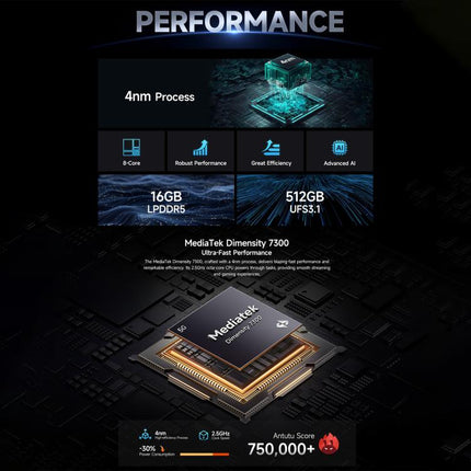 Ulefone Armor 28 Pro Teléfono 16GB+512GB Noche Visión 5G by Ulefone