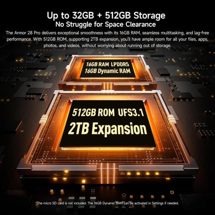 Ulefone Armor 28 Pro Teléfono 16GB+512GB Noche Visión 5G by Ulefone