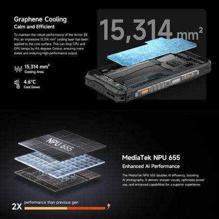 Ulefone Armor 28 Pro Teléfono 16GB+512GB Noche Visión 5G by Ulefone