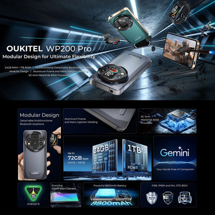 Oukitel WP200 Pro 5G Teléfono Resistente 24GB 1TB Pantalla 6.7