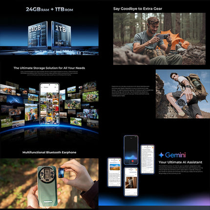 Oukitel WP200 Pro 5G Teléfono Resistente 24GB 1TB Pantalla 6.7