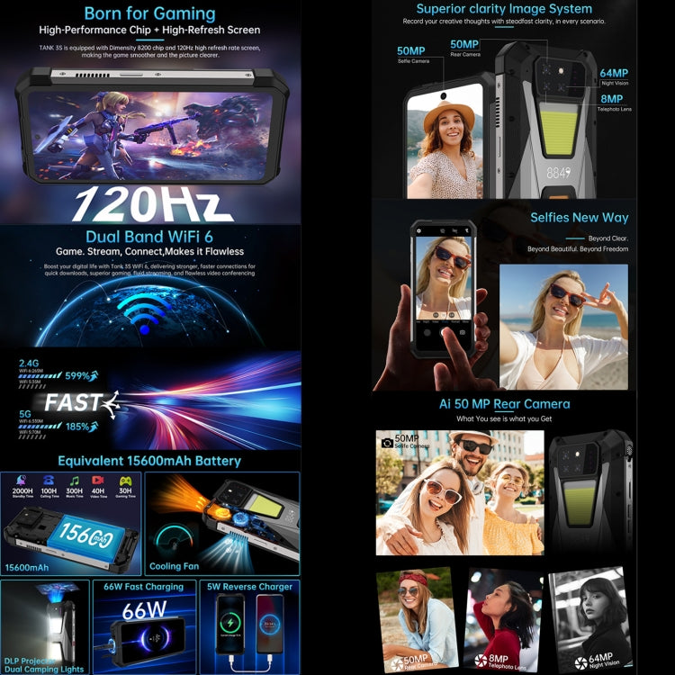 Unihertz 8849 Tank 3S Teléfono Robust 16GB+512GB 15600mAh 5G