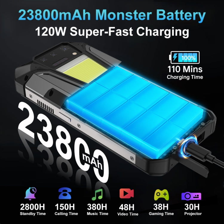 Unihertz 8849 Tank 2 Pro Teléfono Robusto 12GB+256GB 23800mAh 4G