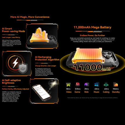 Blackview Oscal Marine 2 Smartphone 4GB+64GB 4G Rugged