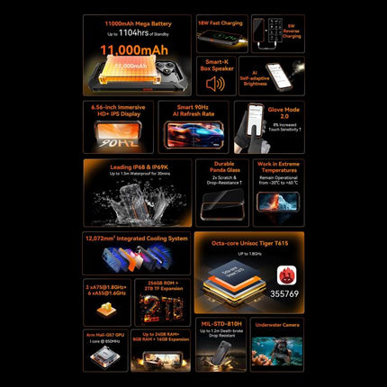 Blackview Oscal Marine 2 Smartphone 4GB+64GB 4G Rugged