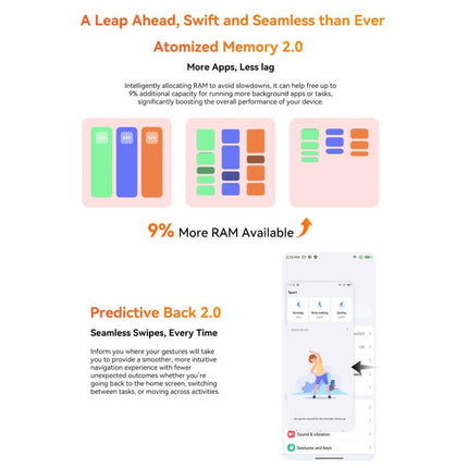 Blackview Oscal Marine 2 Smartphone 8GB+256GB 6.56 Inch Android 15 4G