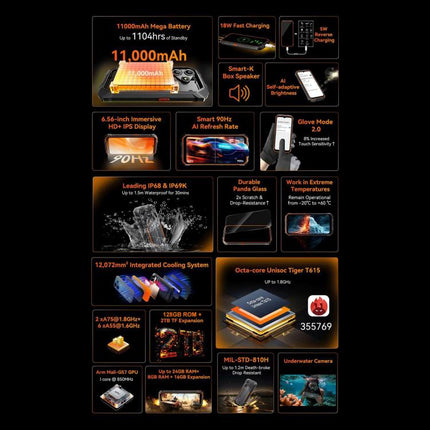 Blackview Oscal Marine 2 Smartphone 8GB+256GB 6.56 Inch Android 15 4G