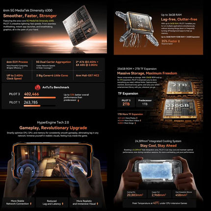 Blackview Oscal Pilot 3 Smartphone 12GB+256GB 5G Night Vision Camera