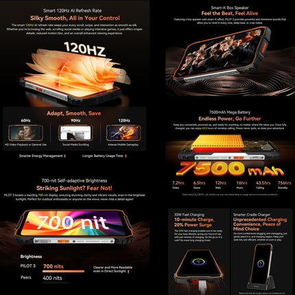 Blackview Oscal Pilot 3 Smartphone 12GB+256GB 5G Night Vision Camera