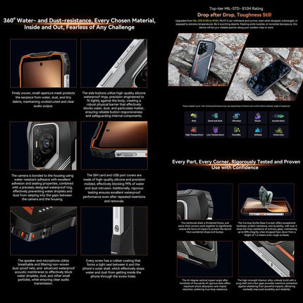 Blackview Oscal Pilot 3 Smartphone 12GB+256GB 5G Night Vision Camera