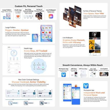 Blackview Oscal Pilot 3 Smartphone 12GB+256GB 5G Night Vision Camera