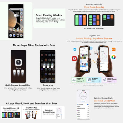 Blackview Oscal Pilot 3 Smartphone 12GB+256GB 5G Night Vision Camera