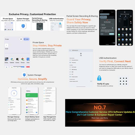 Blackview Oscal Pilot 3 Smartphone 12GB+256GB 5G Night Vision Camera