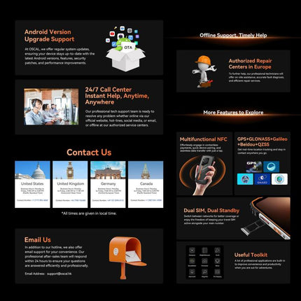 Blackview Oscal Pilot 3 Smartphone 12GB+256GB 5G Night Vision Camera