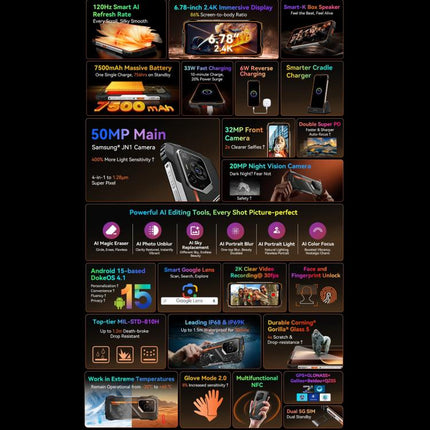 Blackview Oscal Pilot 3 Smartphone 12GB+256GB 5G Night Vision Camera