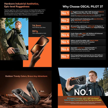 Blackview Oscal Pilot 3 Smartphone 12GB+256GB 5G Night Vision Camera