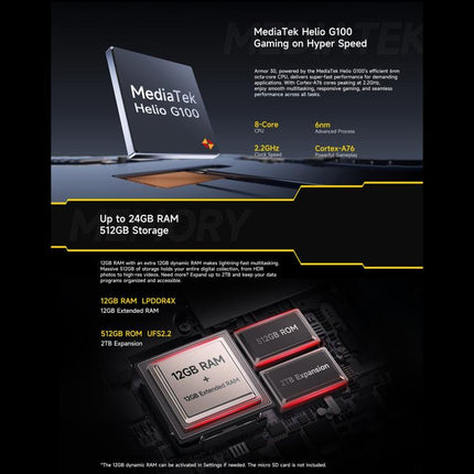 Ulefone Armor 30 Teléfono Rugged 12GB+512GB NightVision 4G by Ulefone