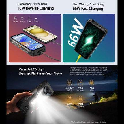 Ulefone Armor 34 Pro Rugged Phone 16GB+512GB Night Vision 5G by Ulefone