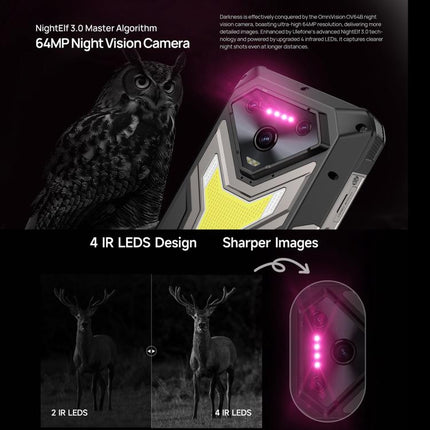 Ulefone Armor 34 Pro Rugged Phone 16GB+512GB Night Vision 5G by Ulefone