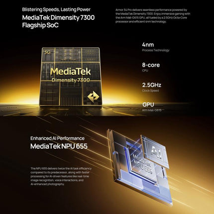 Ulefone Armor 34 Pro Rugged Phone 16GB+512GB Night Vision 5G by Ulefone