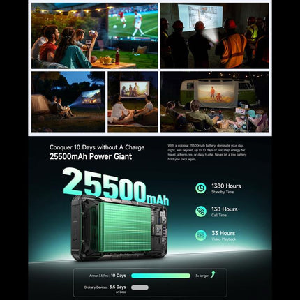 Ulefone Armor 34 Pro Rugged Phone 16GB+512GB Night Vision 5G by Ulefone