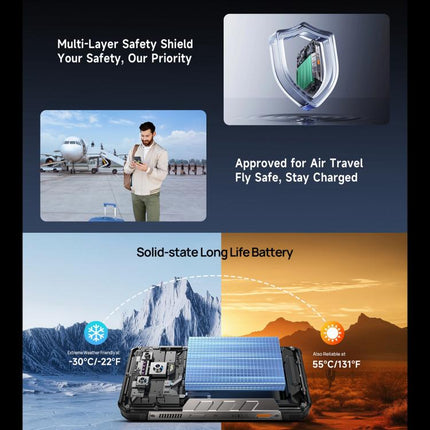 Ulefone Armor 34 Pro Rugged Phone 16GB+512GB Night Vision 5G by Ulefone