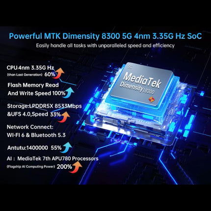 Unihertz Tank 4 Pro Smartphone 18GB+1TB 5G Visión Nocturna by Unihertz