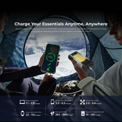 Oukitel WP100 Laser Rangefinder Rugged Phone 12GB+512GB 5G by OUKITEL