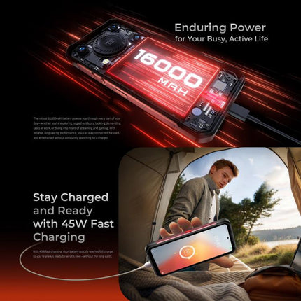 Oukitel WP56 Teléfono Robusto 12GB+512GB 5G Duradero