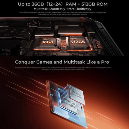 Oukitel WP56 Teléfono Robusto 12GB+512GB 5G Duradero