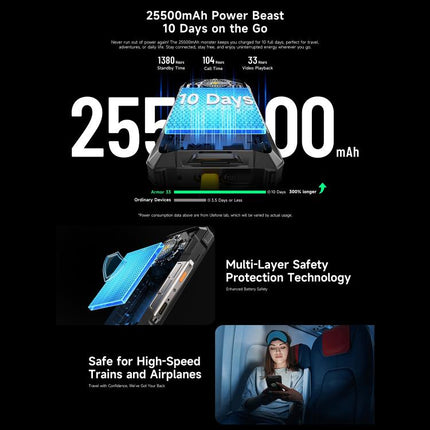 Ulefone Armor 33 Teléfono Resistente 12GB+512GB 6.95in 4G