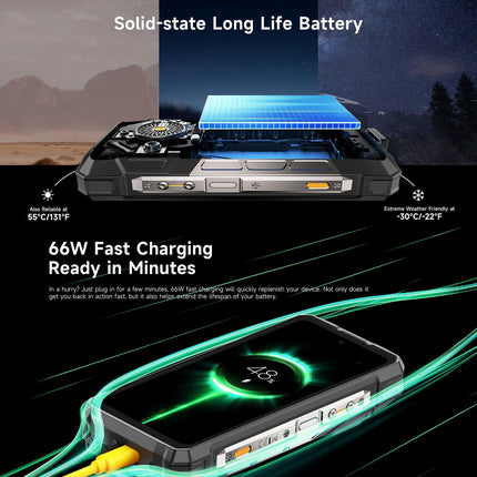 Ulefone Armor 33 Teléfono Resistente 12GB 512GB Pantalla 6.95