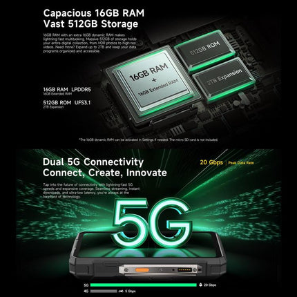 Ulefone Armor 33 Pro Phone 16GB+512GB Night Vision 5G by Ulefone