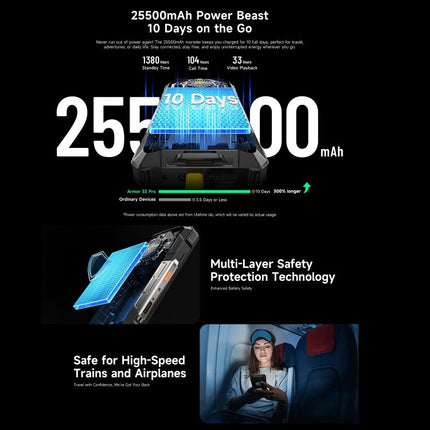 Ulefone Armor 33 Pro Phone 16GB+512GB Night Vision 5G by Ulefone