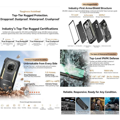 Blackview XPLORE 2 Smartphone 6.73 Inch 16GB+1TB 5G