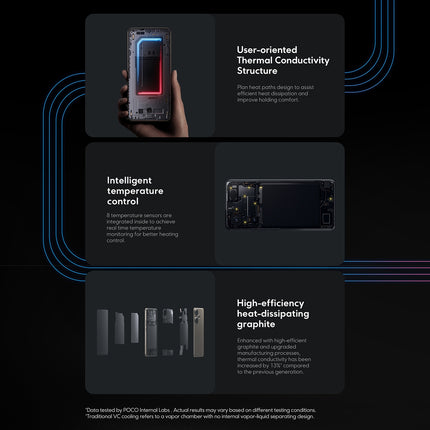Xiaomi POCO F6 Global 8GB 256GB Pantalla 6.67 pulgadas 5G Verde