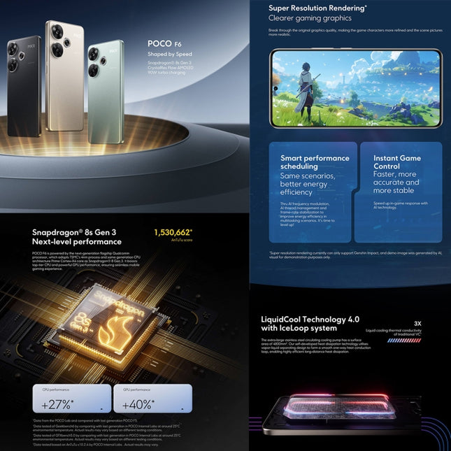 Xiaomi POCO F6 Global Teléfono 12GB+512GB HuellaPantalla 5G