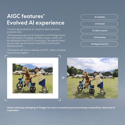 Xiaomi POCO F6 Global Teléfono 12GB+512GB HuellaPantalla 5G