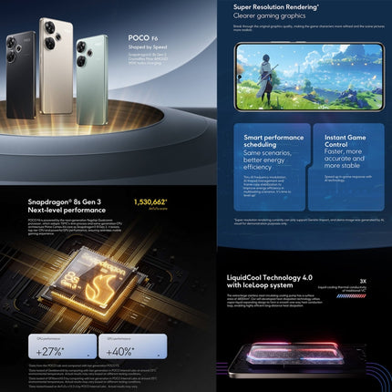 Xiaomi POCO F6 Global Teléfono 12GB+512GB HuellaPantalla 5G