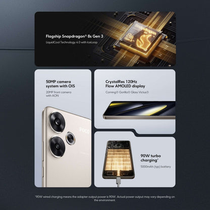 Xiaomi POCO F6 Global Teléfono 12GB+512GB HuellaPantalla 5G by Xiaomi