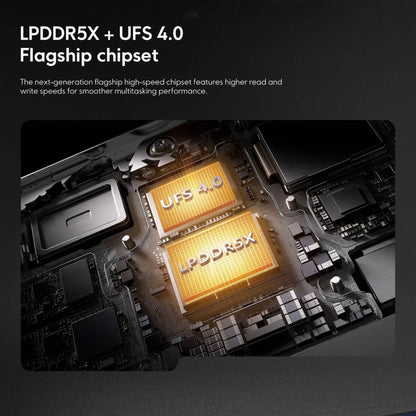 Xiaomi POCO F6 Global Teléfono 12GB+512GB HuellaPantalla 5G by Xiaomi
