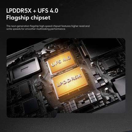 Xiaomi POCO F6 Global Teléfono 12GB+512GB HuellaPantalla 5G